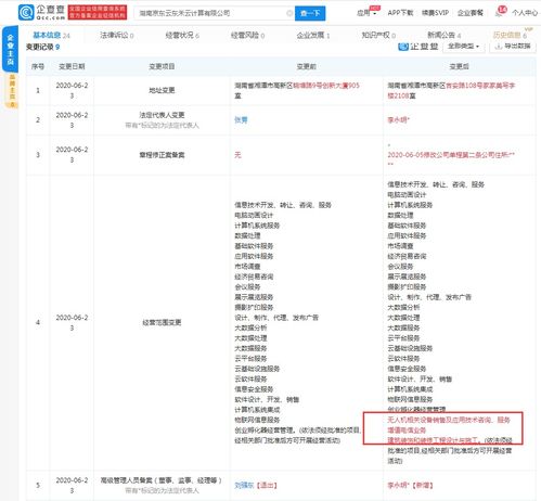 劉強(qiáng)東再卸任兩家云計(jì)算公司高管職位，軟件外包服務(wù)行業(yè)或受關(guān)注