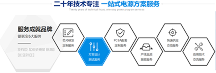 用芯設計，一體服務——銀聯寶電子深耕開關電源芯片解決方案