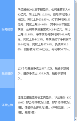 華為攜手華蘭股份，共筑生物制藥“燈塔工廠”新標桿