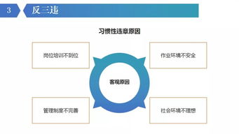 深耕現場安全管理，提升隱患辨識能力 以看圖識隱患為關鍵路,全面技術與銷售服務并舉