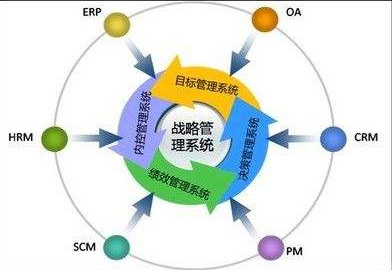 贏在執(zhí)行 以駐廠式培訓(xùn)與咨詢，驅(qū)動(dòng)制造型企業(yè)變革之道
