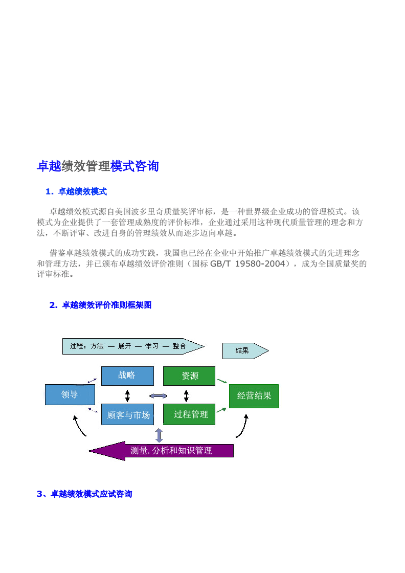 卓越績效咨詢方案 驅(qū)動(dòng)企業(yè)管理升級與持續(xù)增長