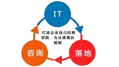 專業(yè)構(gòu)筑企業(yè)未來——深圳市華菁企業(yè)管理咨詢的價(jià)值與實(shí)踐